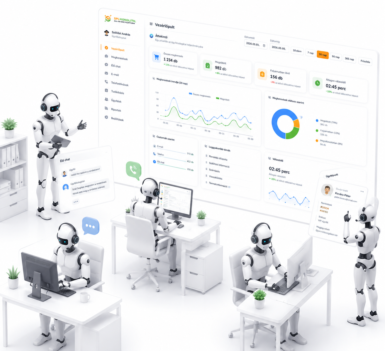 Monolith e-commerce ERP illustration
