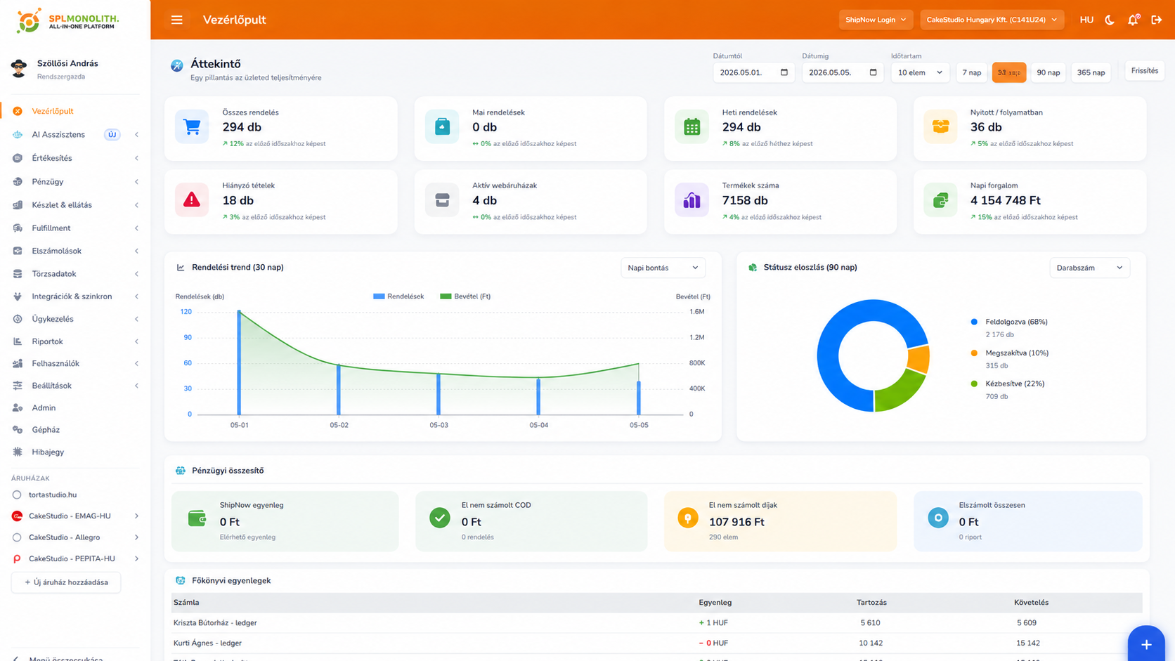 Monolith dashboard